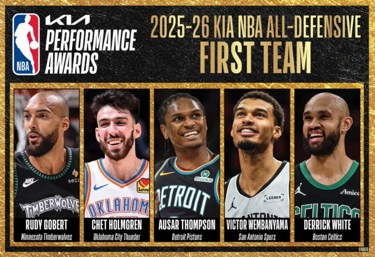 保利体育官方网站-NBA官宣最佳防守阵容：文班全票携戈贝尔领衔一防 热巴领衔二防
